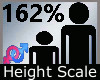 Height Scale 162% M