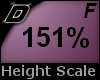 D► Scal Height*F*151%
