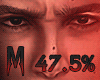 M. Angry Eyebrows 47.5%