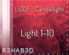 LIZOT - Candlelight