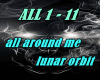 All around me lunar