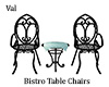 Bistro Tables Chairs